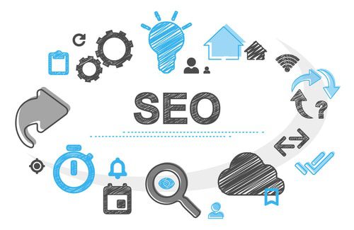 Mises à jour algorithme Google