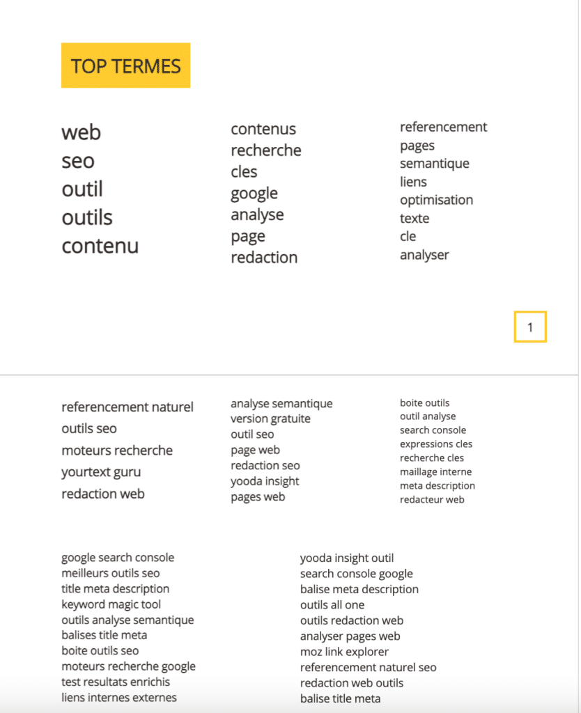 guide premium yourtexte guru pour l'optimisation semantique