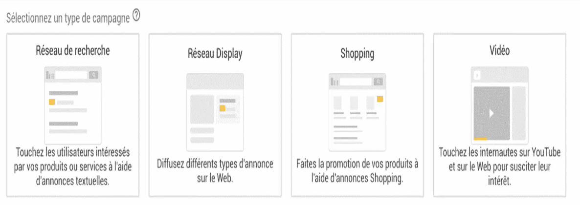 type de campagne google