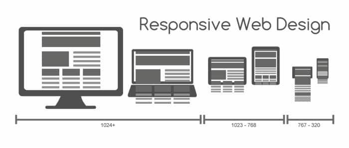 creation Site Internet VTC responsive