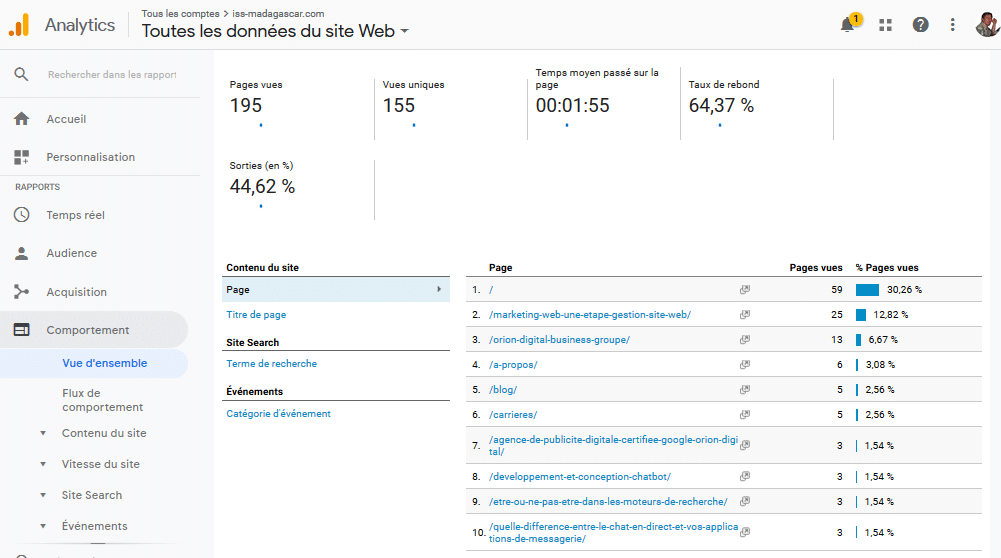 Audit technique Seo et google analytics